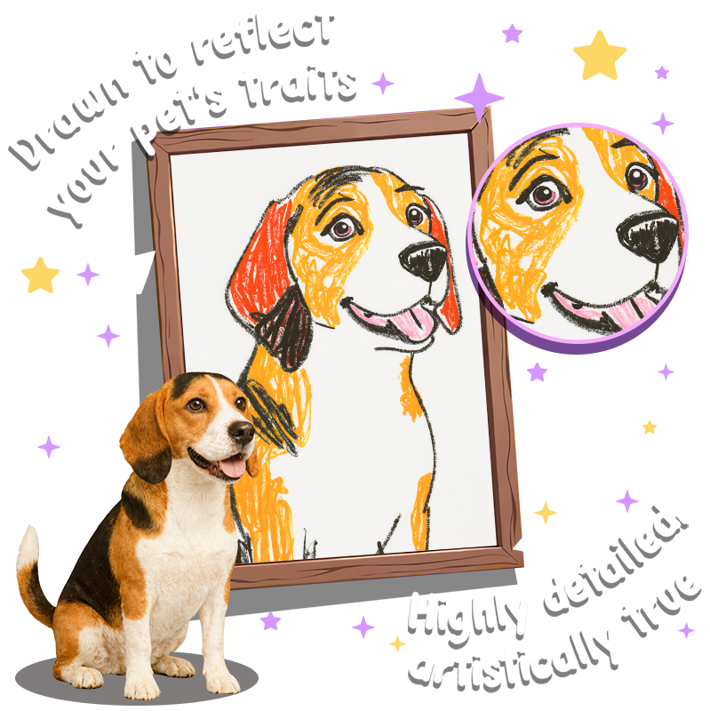 Children's Crayon Drawing Style Childlike Crayon Art Style - Custom Pet Portrait Poster Canvas Childrens Crayon Drawing Style